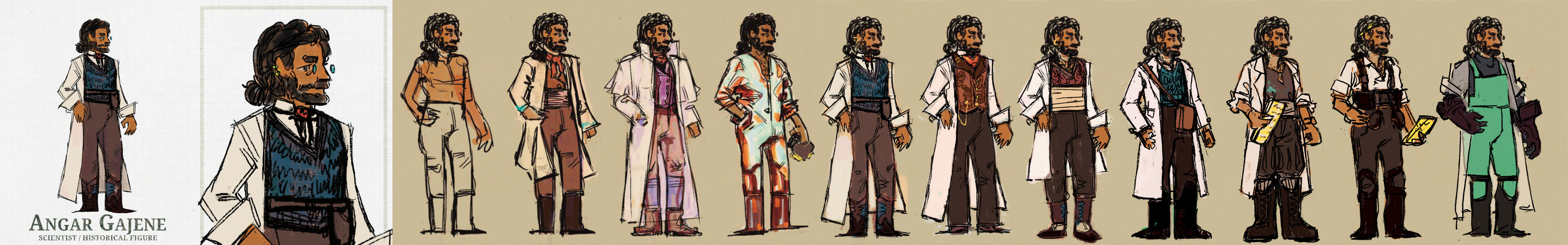 The Slip - Angar Gajene - Costume Design Explorations